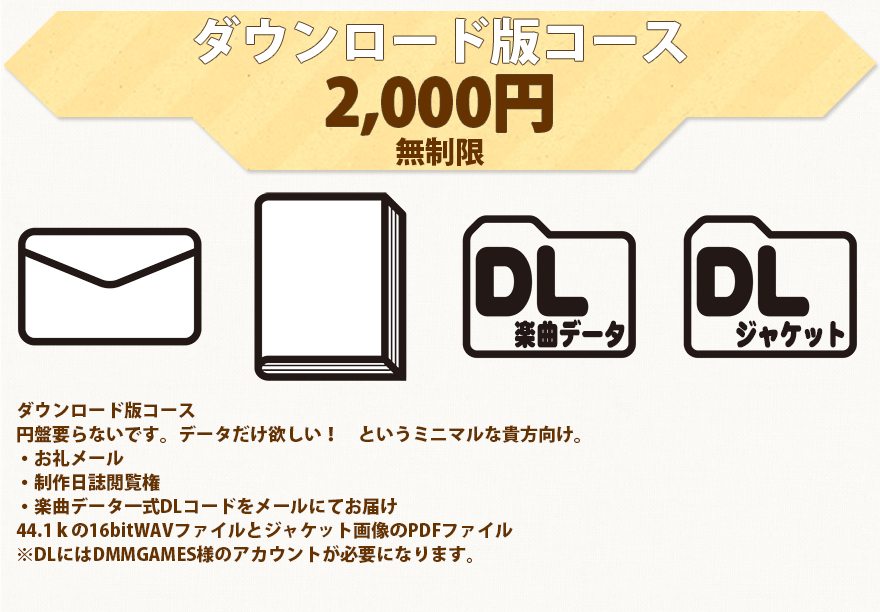 ダウンロード版コース